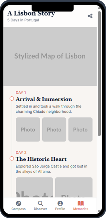 Daily Compass Interface